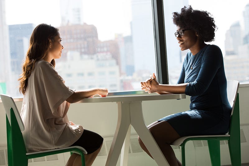 Behavioral Interview Questions — Why, What & How!