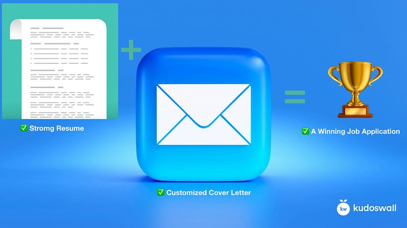 Conquer Cover Letters with the QUAD Method: Land Your Dream Job Today!