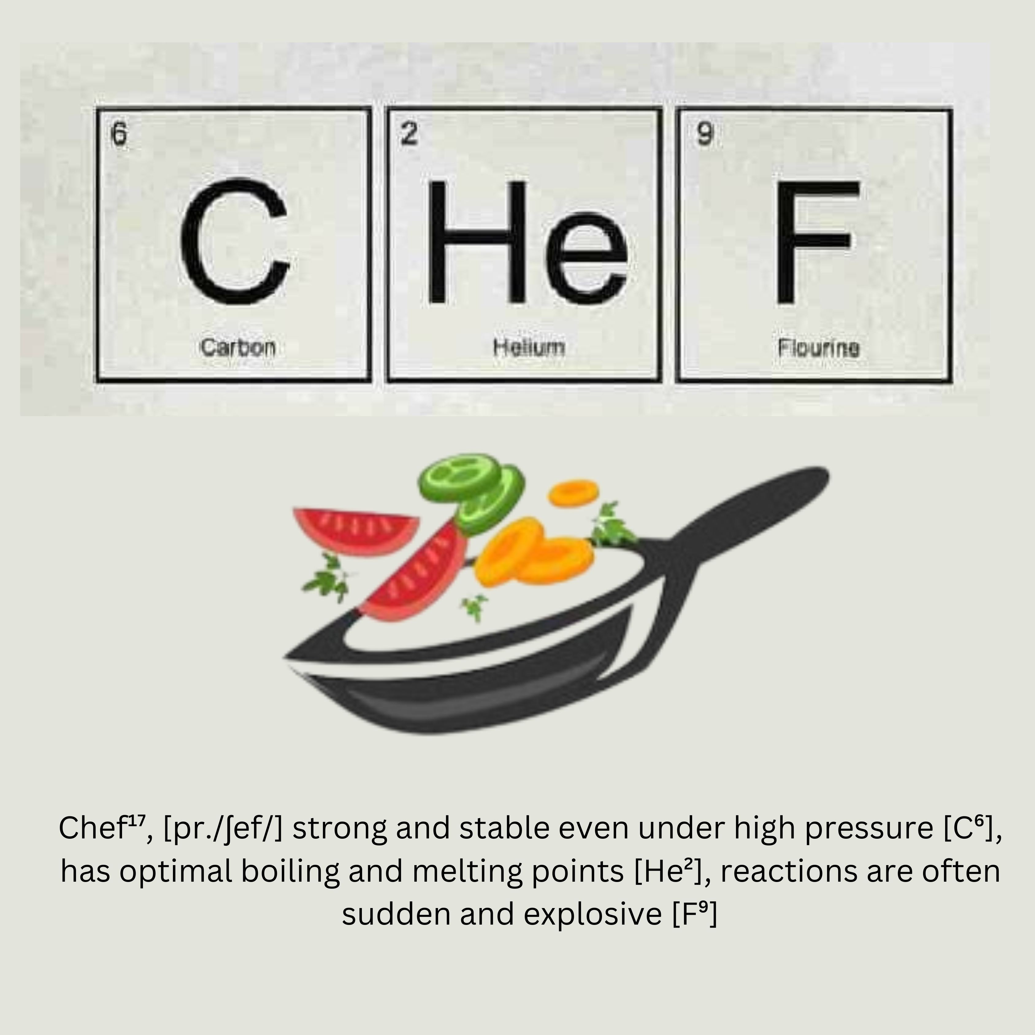 Why Your Sous Chef Resume Is Getting Ignored (And How to Fix It!)